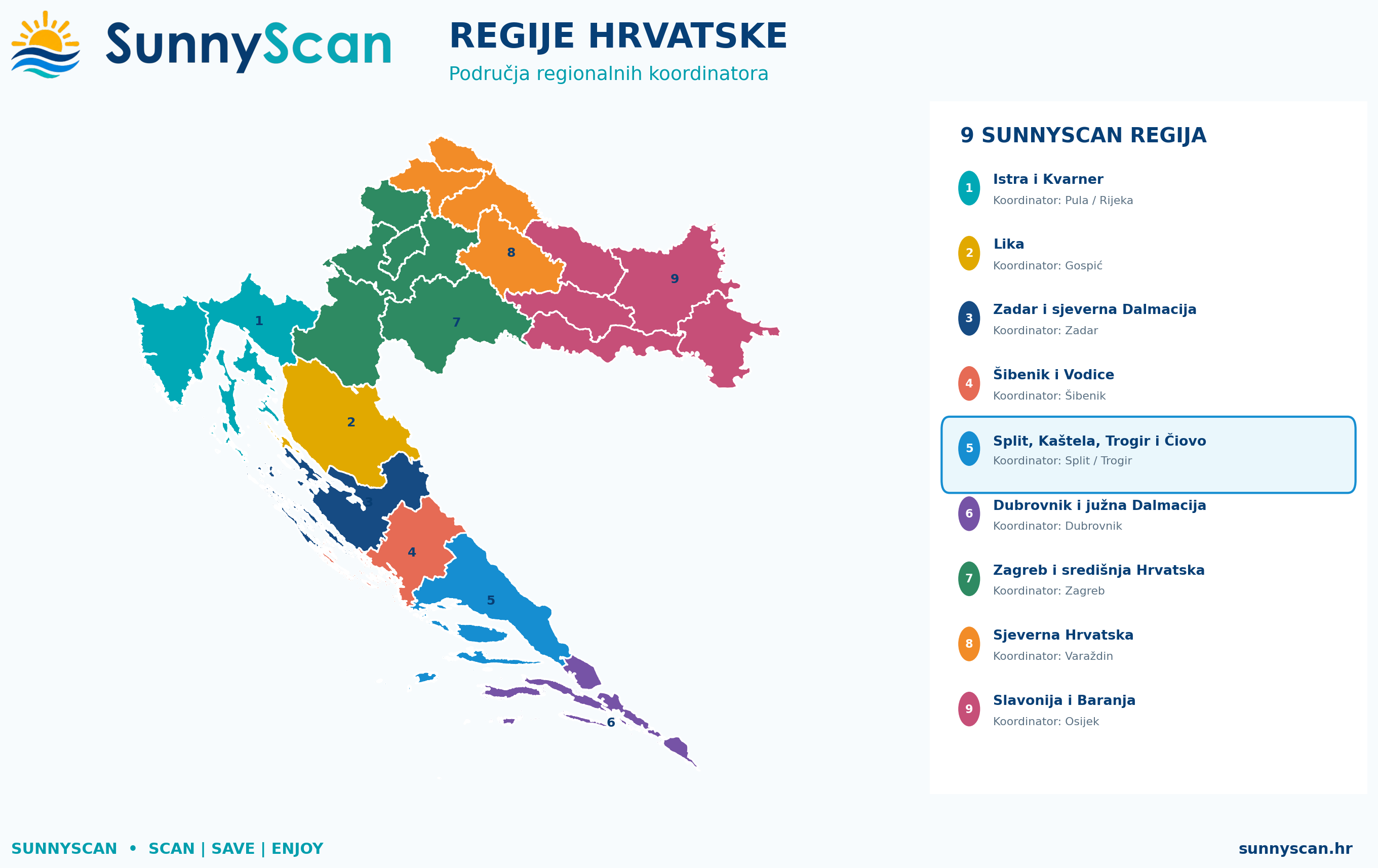 Karte Kroatiens mit den neun SunnyScan-Regionen